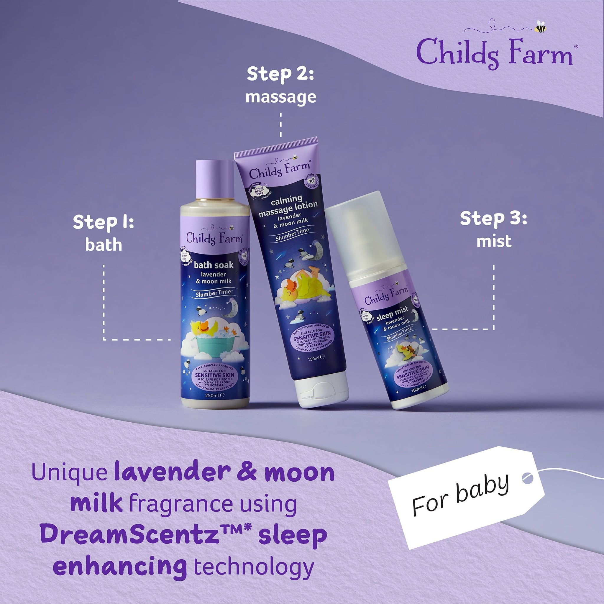 Childs Farm Mum & Baby Sweet Dreams Set