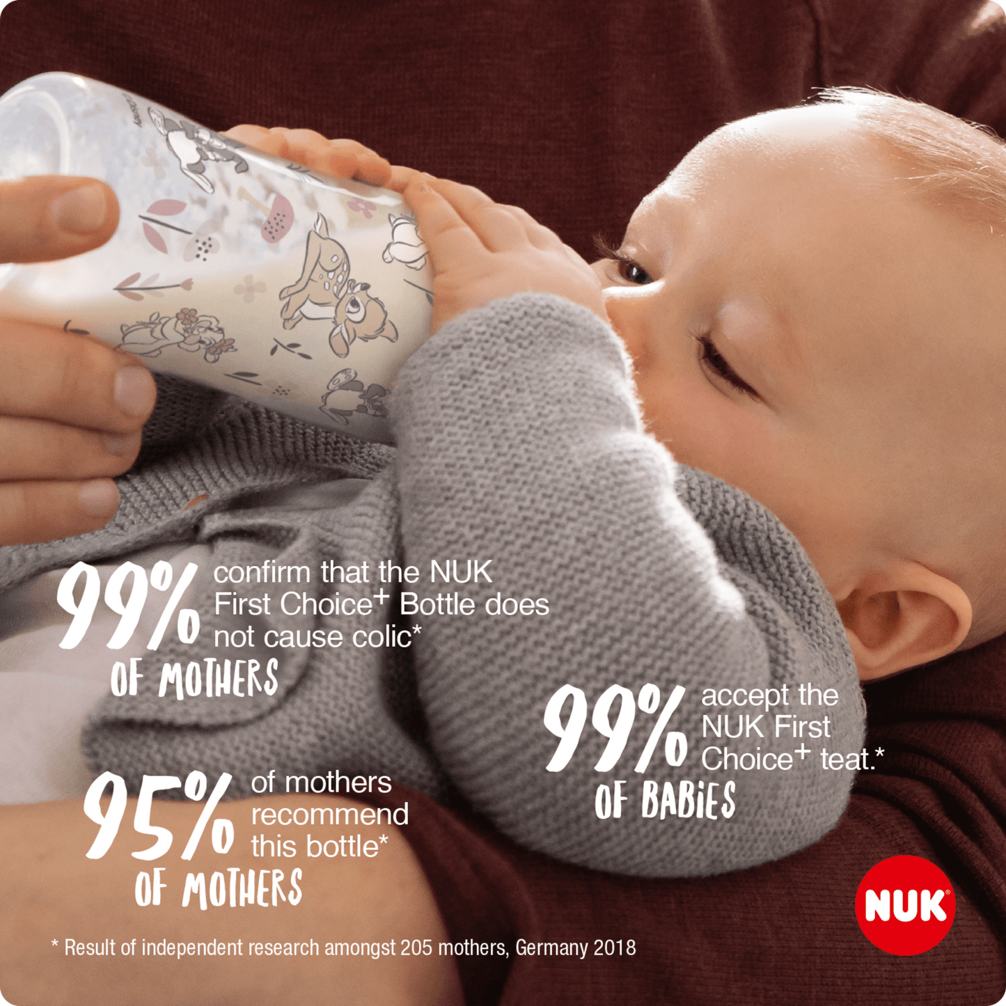 Nuk Lion King First Choice Temperature Control Bottle 300Ml 6 18 Months