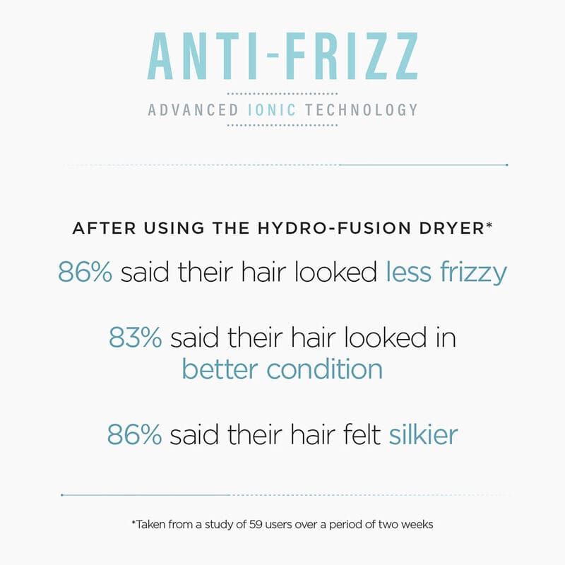 Babyliss Hydro Fusion Dryer