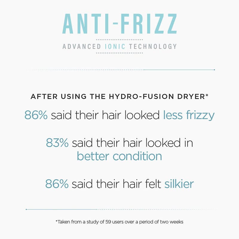 Babyliss Hydro Fusion Hair Dryer