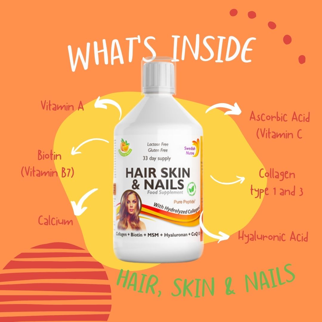 Swedish Nutra Hair Skin Nails Supplement Liquid 500Ml